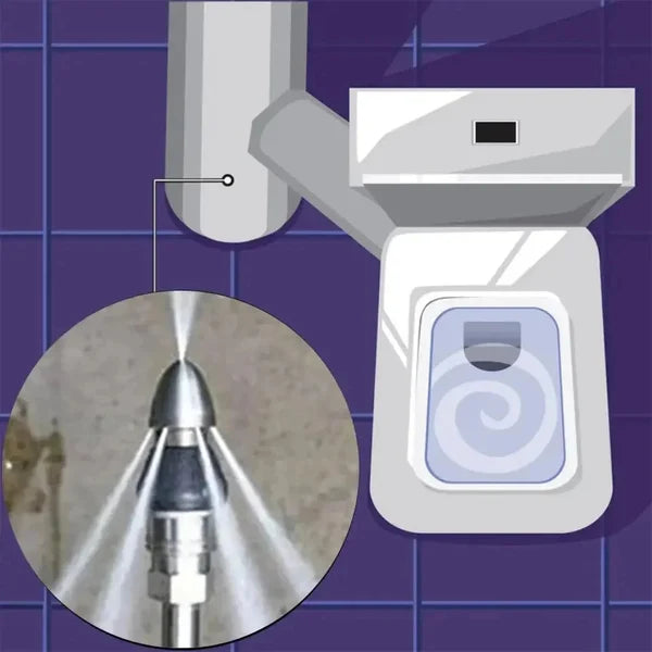 FlowThrust™ - Sewer Cleaning High-pressure Nozzle